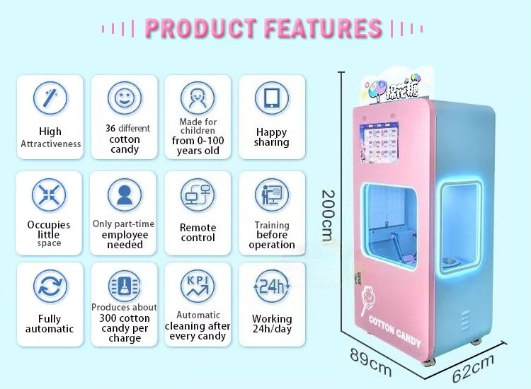 Buitenautomatische suikerspink - Candy Vending Machine recensie en prijs